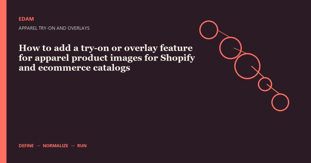 Diagram for apparel try-on and overlays
