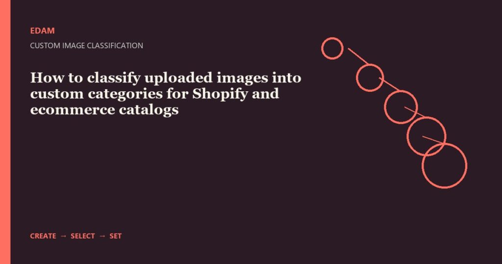 Workflow diagram for custom image classification