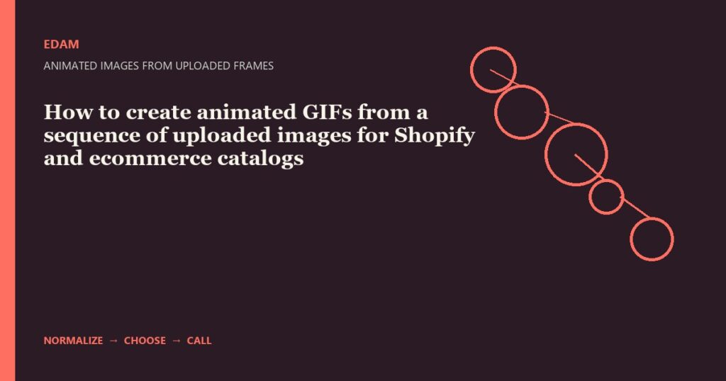 Diagram for animated images from uploaded frames