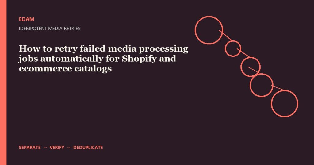 Diagram for idempotent media retries