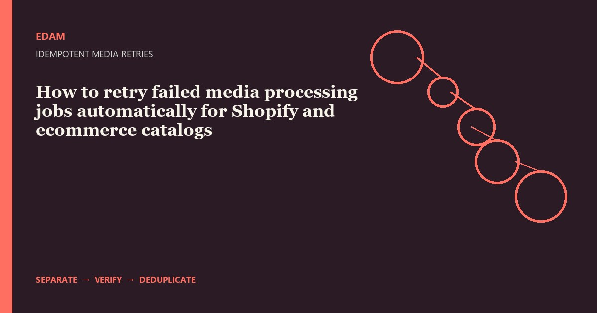 How to retry failed media processing jobs automatically for Shopify and ecommerce catalogs Diagram for idempotent media retries