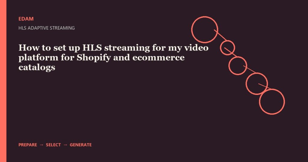 Diagram for HLS adaptive streaming