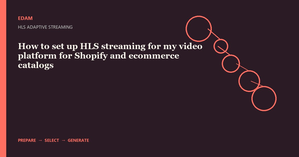 How to set up HLS streaming for my video platform for Shopify and ecommerce catalogs Diagram for HLS adaptive streaming