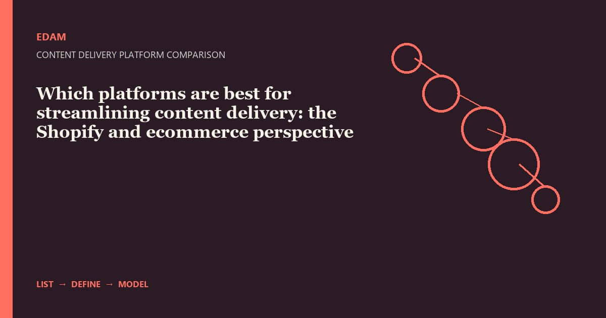Which platforms are best for streamlining content delivery: the Shopify and ecommerce perspective Workflow diagram for content delivery platform comparison