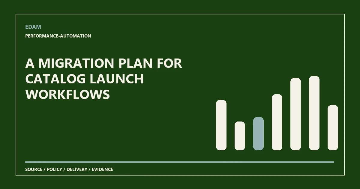 A migration plan for catalog launch workflows System diagram for a migration plan for catalog launch workflows