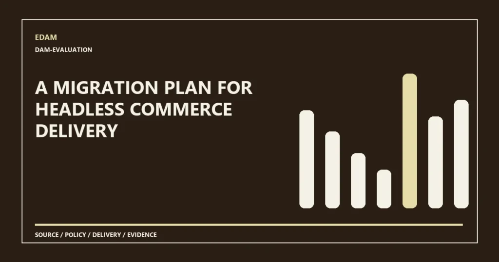 A migration plan for headless commerce delivery System diagram for a migration plan for headless commerce delivery