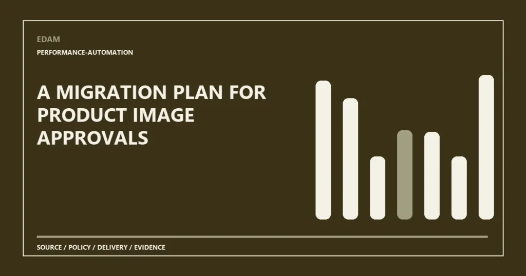 A migration plan for product image approvals System diagram for a migration plan for product image approvals