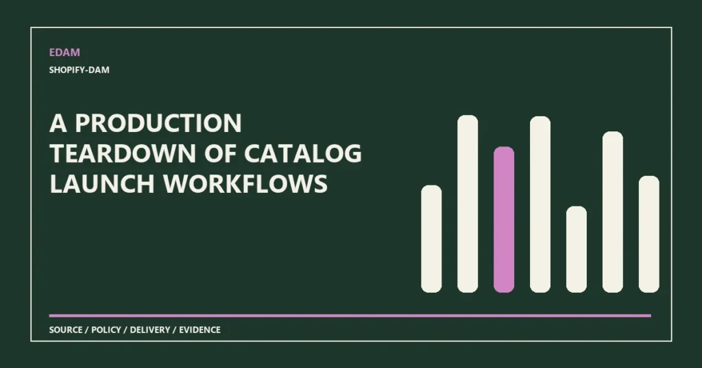 System diagram for a production teardown of catalog launch workflows