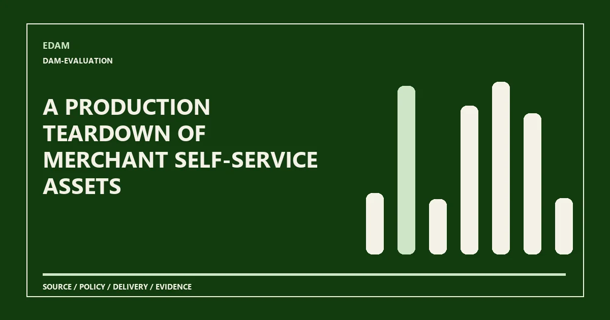 System diagram for a production teardown of merchant self-service assets