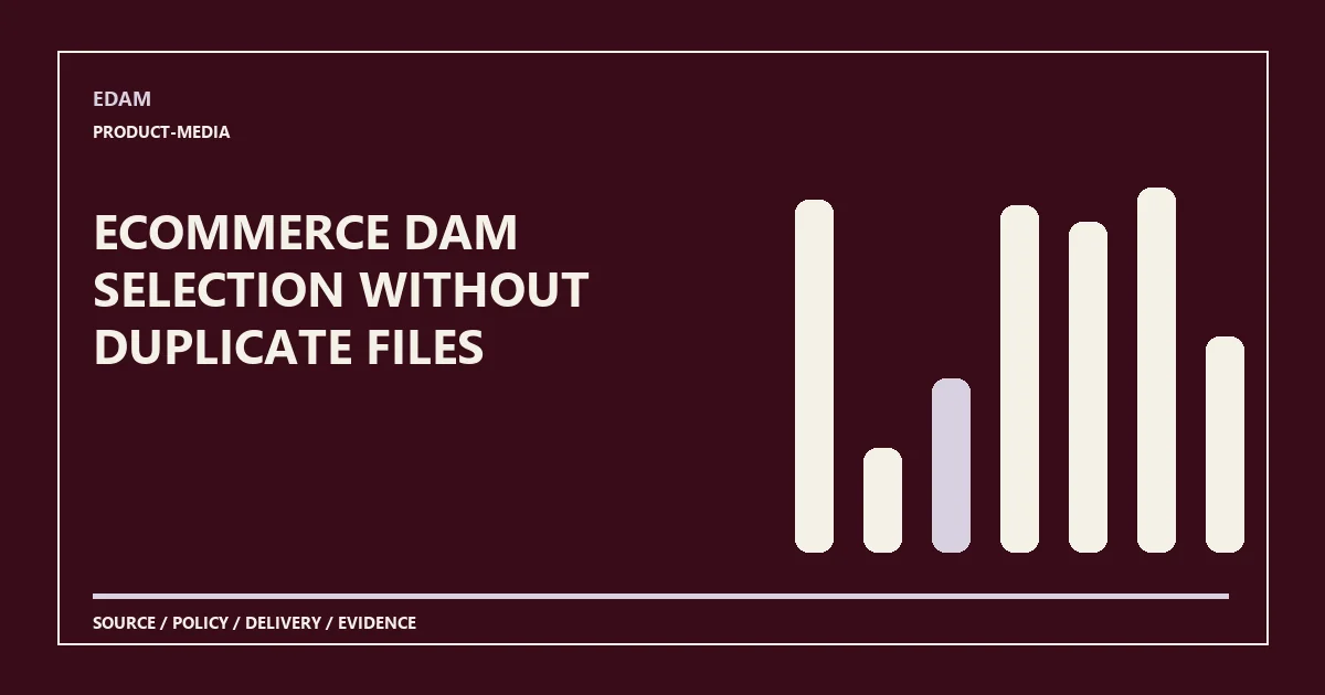 Ecommerce DAM selection without duplicate files System diagram for ecommerce dam selection without duplicate files
