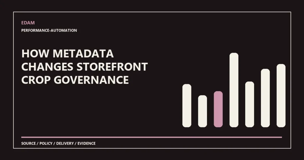 How metadata changes storefront crop governance System diagram for how metadata changes storefront crop governance