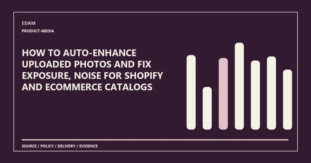 System diagram for how to auto-enhance uploaded photos and fix exposure, noise for shopify and ecommerce catalogs