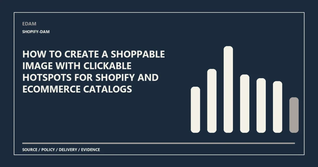 How to create a shoppable image with clickable hotspots for Shopify and ecommerce catalogs System diagram for how to create a shoppable image with clickable hotspots for shopify and ecommerce catalogs
