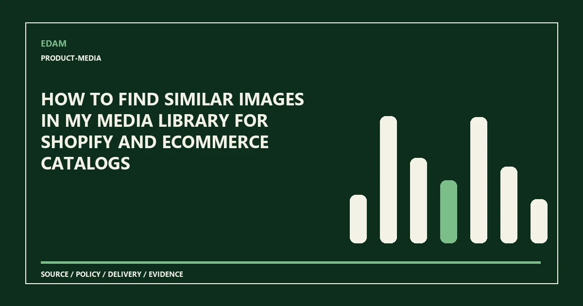 How to find similar images in my media library for Shopify and ecommerce catalogs System diagram for how to find similar images in my media library for shopify and ecommerce catalogs