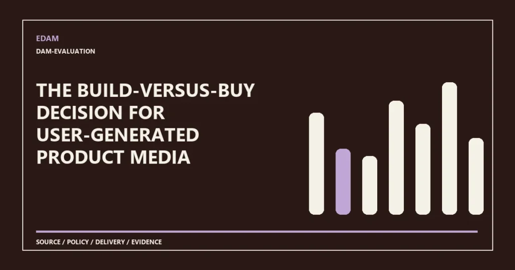 The build-versus-buy decision for user-generated product media System diagram for the build-versus-buy decision for user-generated product media