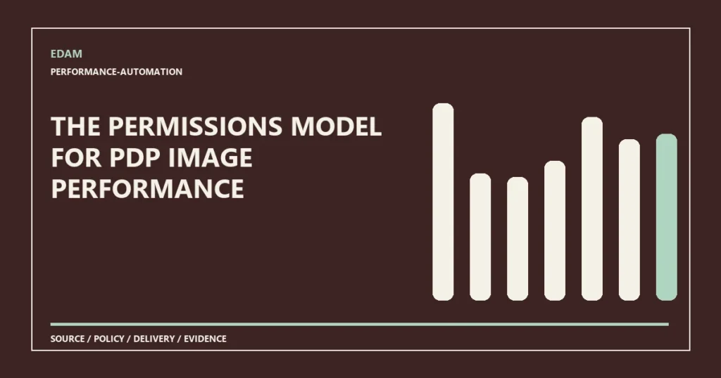 The permissions model for PDP image performance System diagram for the permissions model for pdp image performance