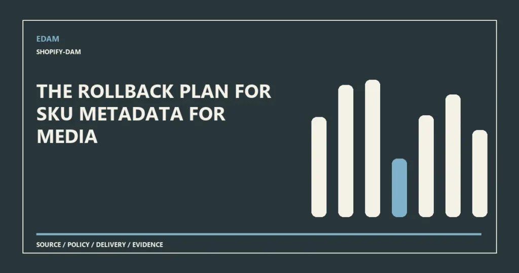 The rollback plan for SKU metadata for media System diagram for the rollback plan for sku metadata for media