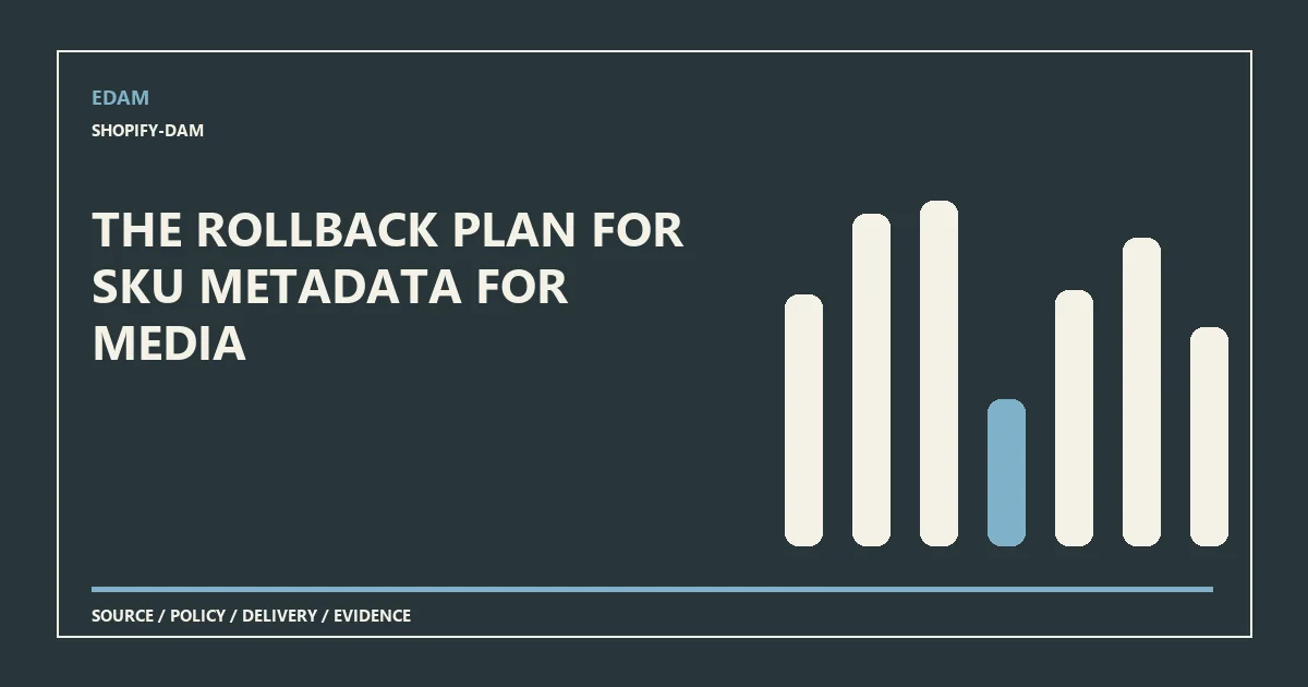 System diagram for the rollback plan for sku metadata for media